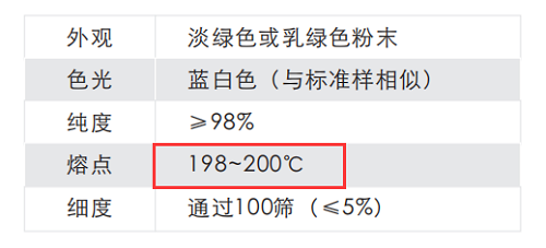 添加增白劑后，塑料反而發黑發烏？原因竟是……